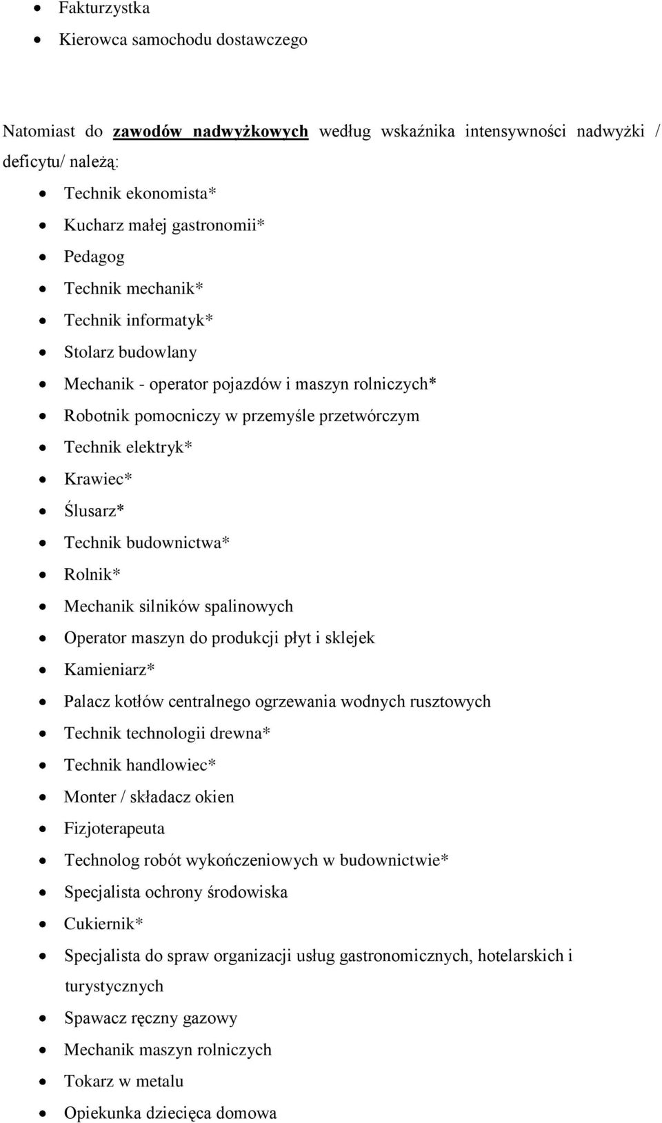 budownictwa* Rolnik* Mechanik silników spalinowych Operator maszyn do produkcji płyt i sklejek Kamieniarz* Palacz kotłów centralnego ogrzewania wodnych rusztowych Technik technologii drewna* Technik