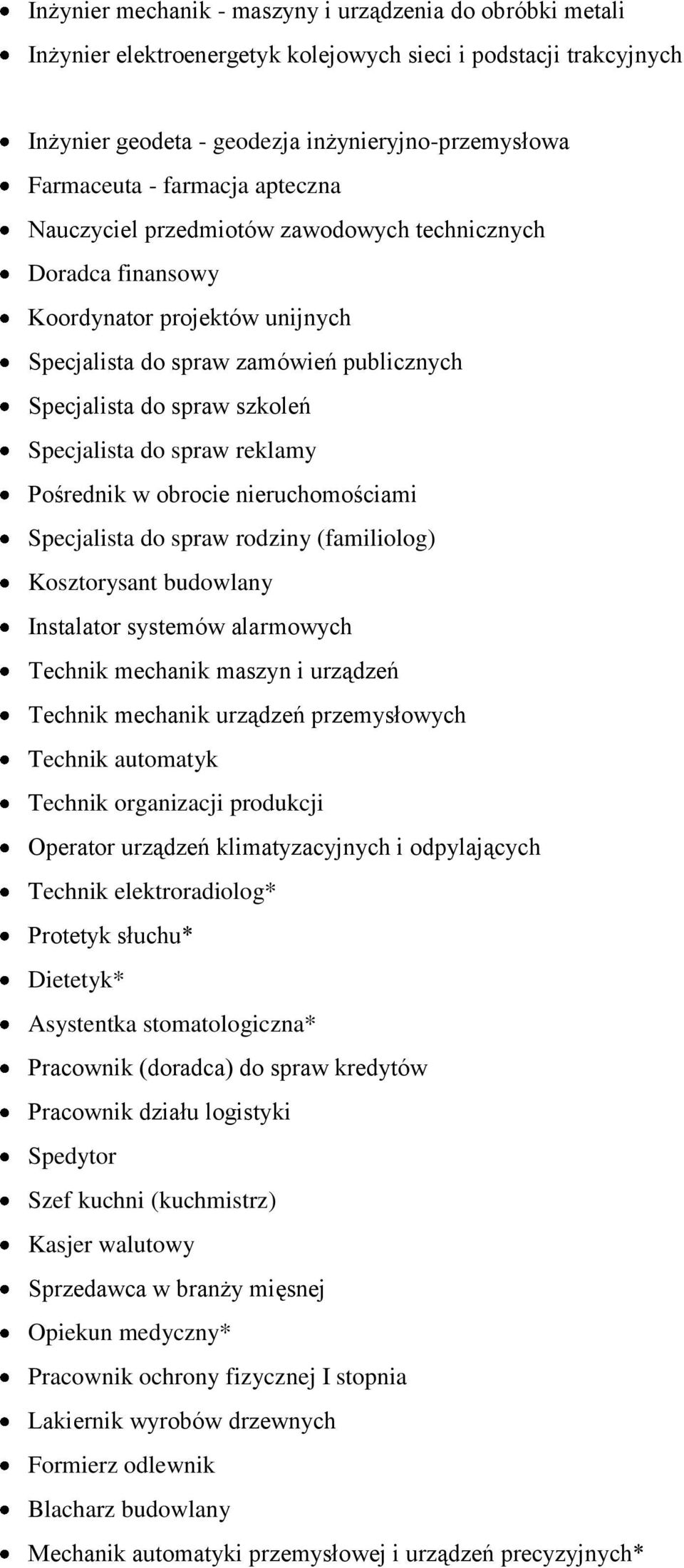spraw reklamy Pośrednik w obrocie nieruchomościami Specjalista do spraw rodziny (familiolog) Kosztorysant budowlany Instalator systemów alarmowych Technik mechanik maszyn i urządzeń Technik mechanik