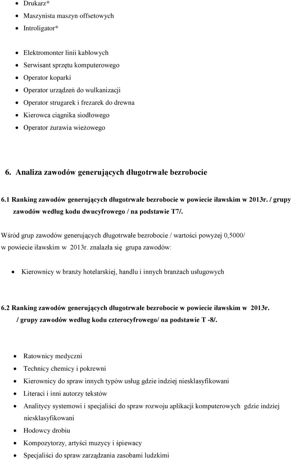 1 Ranking zawodów generujących długotrwałe bezrobocie w powiecie iławskim w 2013r. / grupy zawodów według kodu dwucyfrowego / na podstawie T7/.
