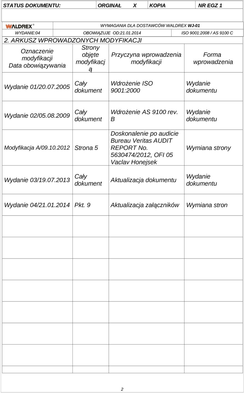 Wydanie 01/20.07.200 Cały dokument Wdrożenie ISO 9001:2000 Wydanie dokumentu Wydanie 02/0.08.2009 Cały dokument Modyfikacja A/09.10.2012 Strona Wydanie 03/19.07.2013 Cały dokument Wdrożenie AS 9100 rev.