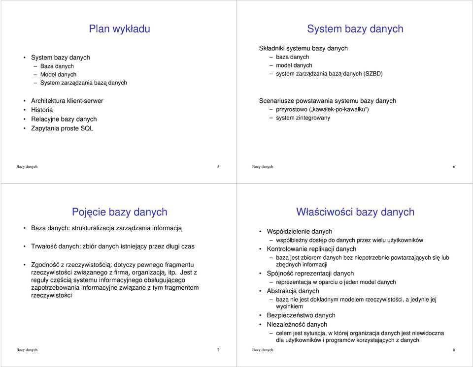 danych 6 Pojcie bazy danych Baza danych: strukturalizacja zarzdzania informacj Trwaáoü danych: zbiór danych istniejcy przez dáugi czas Zgodnoü z rzeczywistoci: dotyczy pewnego fragmentu rzeczywistoci