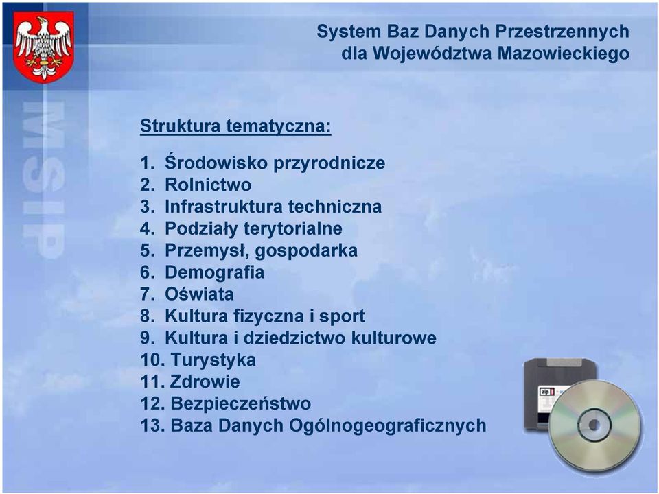 Przemysł, gospodarka 6. Demografia 7. Oświata 8. Kultura fizyczna i sport 9.