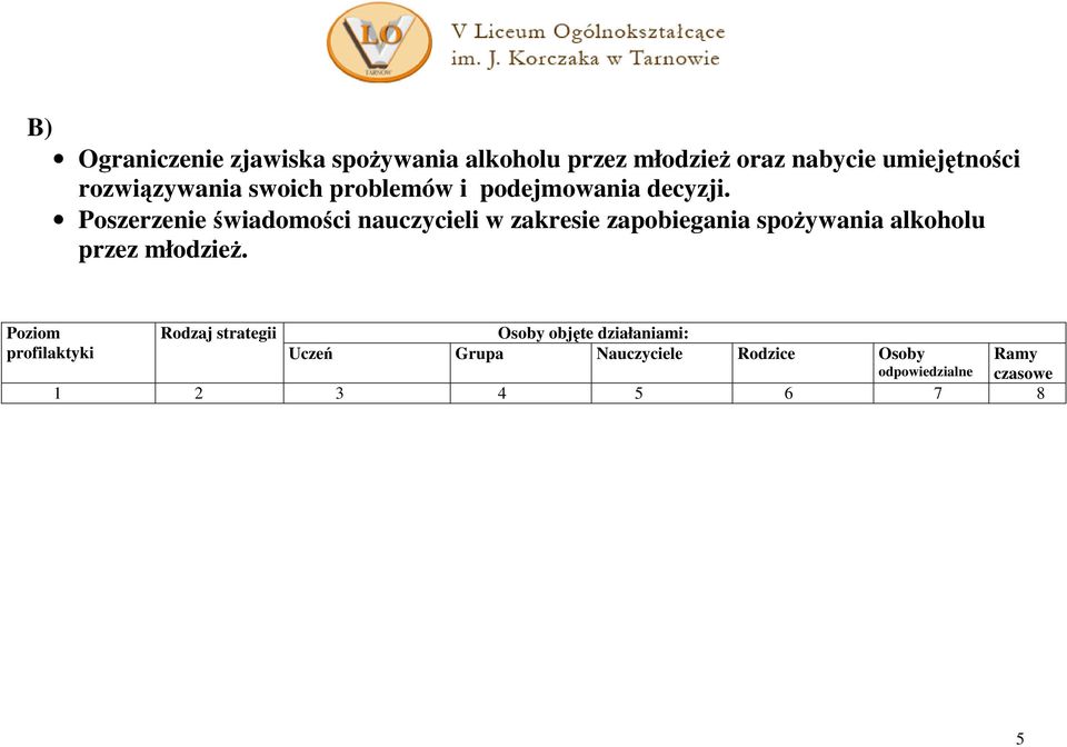 Poszerzenie świadomości nauczycieli w zakresie zapobiegania spożywania alkoholu przez młodzież.