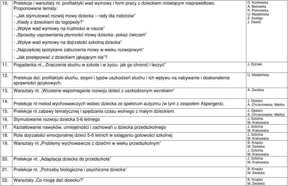 - Wpływ wad wymowy na trudności w nauce - Sposoby usprawniania płynności mowy dziecka- pokaz ćwiczeń - Wpływ wad wymowy na dojrzałość szkolną dziecka - Najczęściej spotykane zaburzenia mowy w wieku