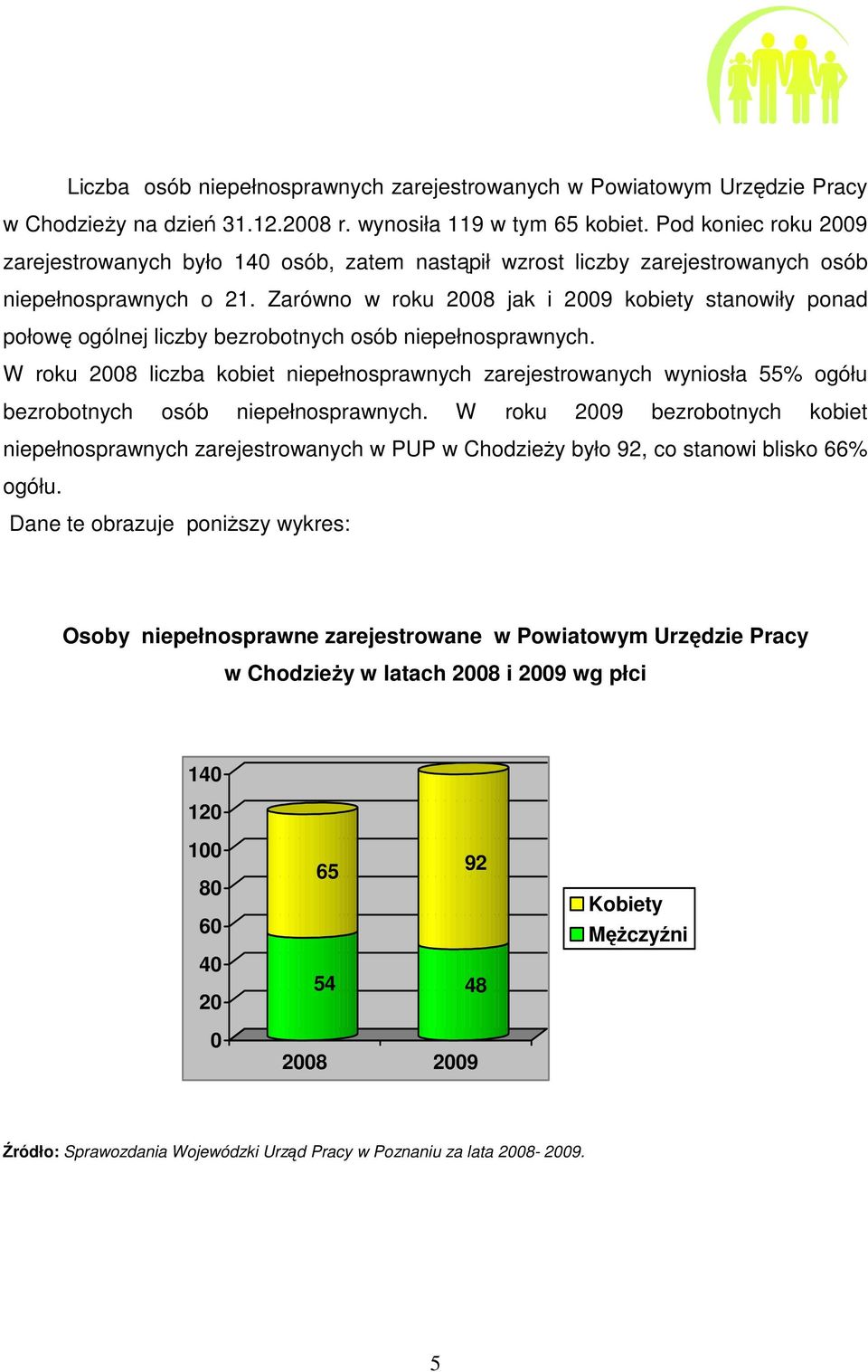 Zarówno w roku 2008 jak i 2009 kobiety stanowiły ponad połowę ogólnej liczby bezrobotnych osób niepełnosprawnych.