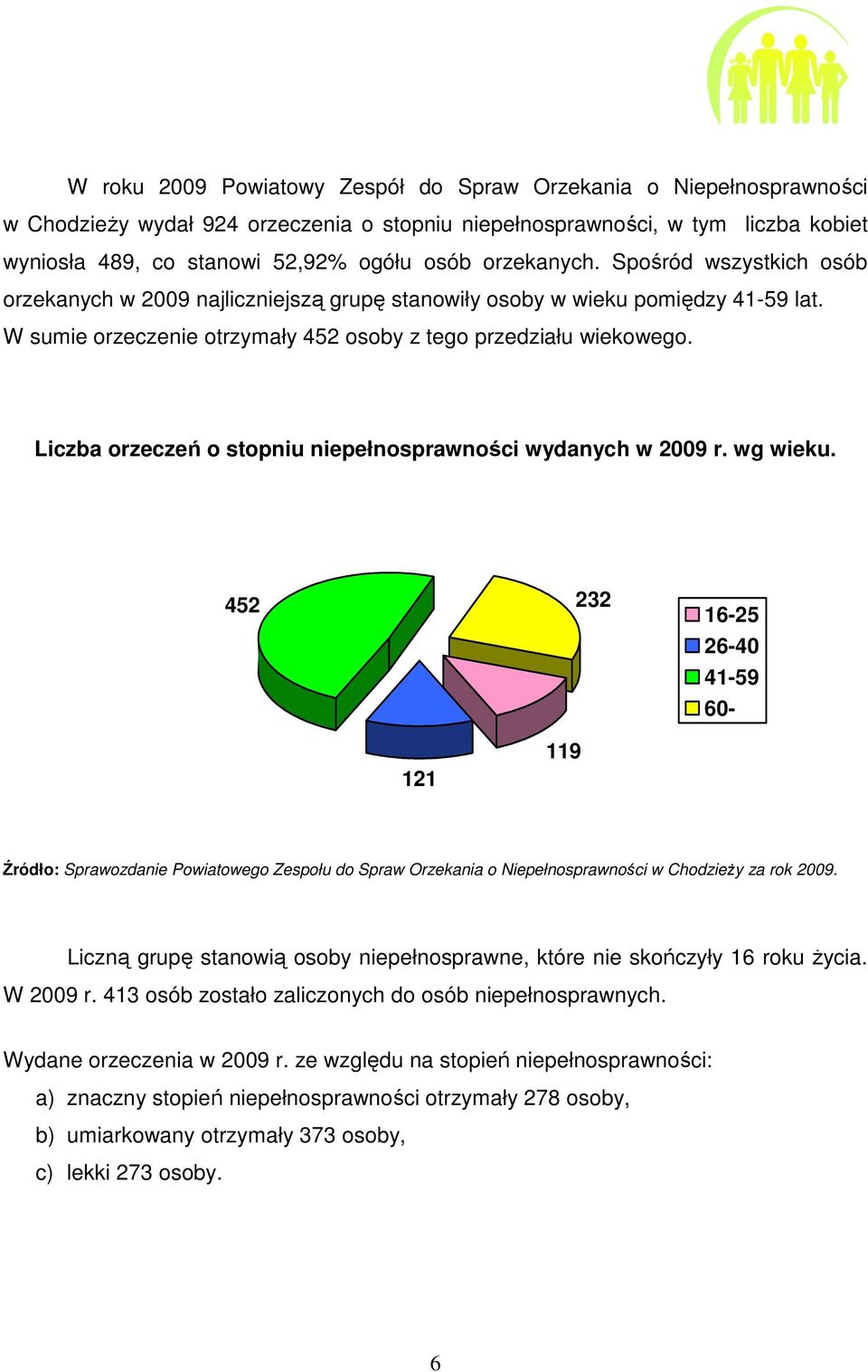 Liczba orzeczeń o stopniu niepełnosprawności wydanych w 2009 r. wg wieku.