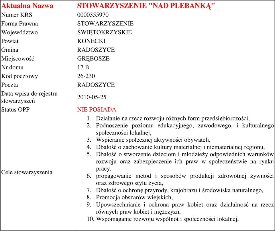 Dbałość o zachowanie kultury materialnej i niematerialnej regionu, 5.