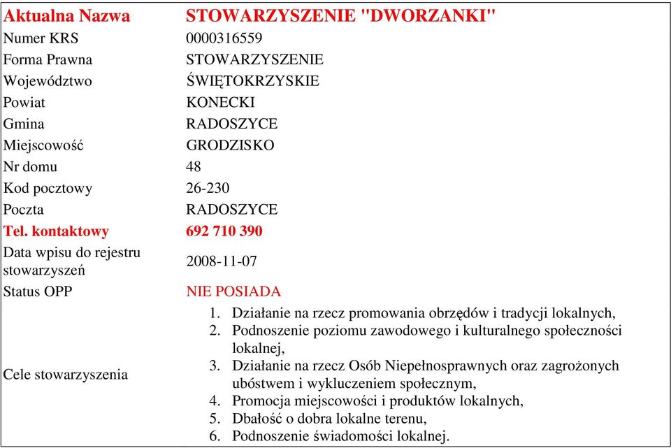 Podnoszenie poziomu zawodowego i kulturalnego społeczności lokalnej, 3.