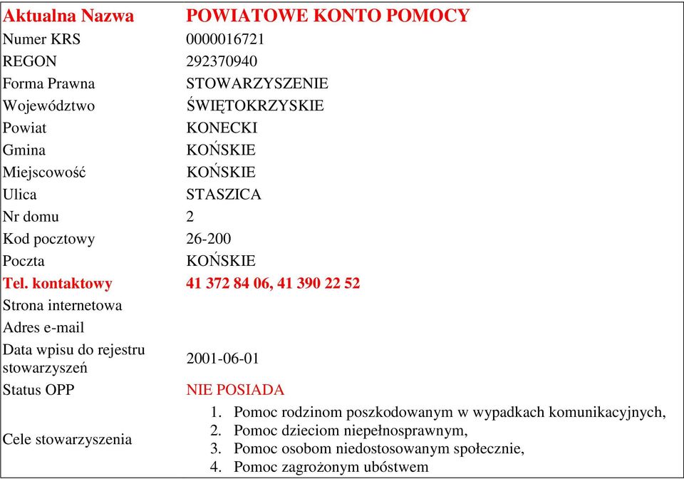 kontaktowy 41 372 84 06, 41 390 22 52 Strona internetowa Adres e-mail 2001-06-01 1.