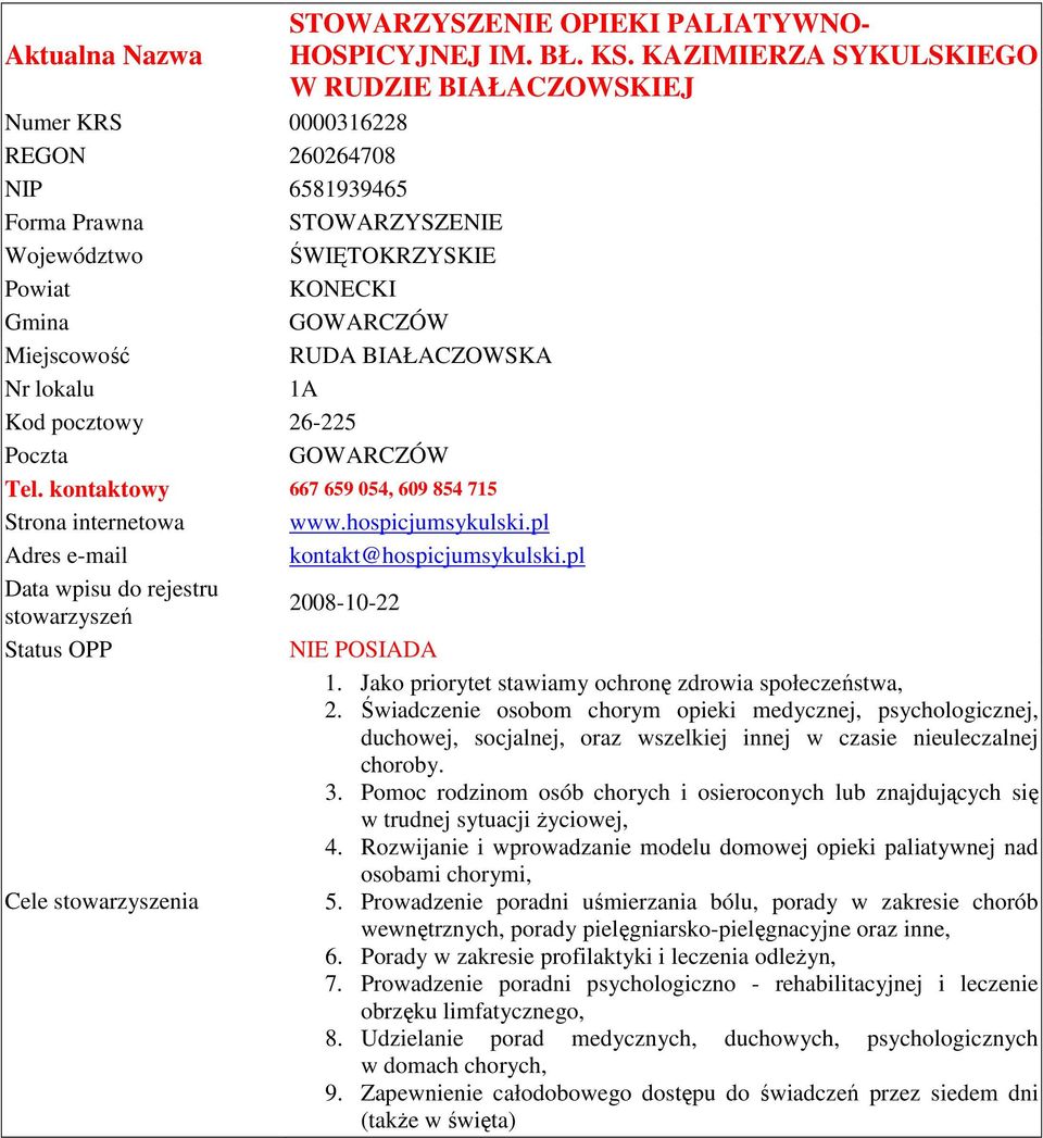 kontaktowy 667 659 054, 609 854 715 Strona internetowa www.hospicjumsykulski.pl Adres e-mail kontakt@hospicjumsykulski.pl 2008-10-22 1. Jako priorytet stawiamy ochronę zdrowia społeczeństwa, 2.