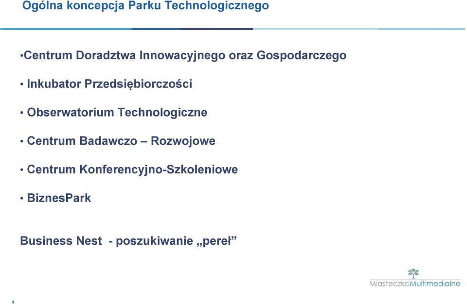 Obserwatorium Technologiczne Centrum Badawczo Rozwojowe Centrum