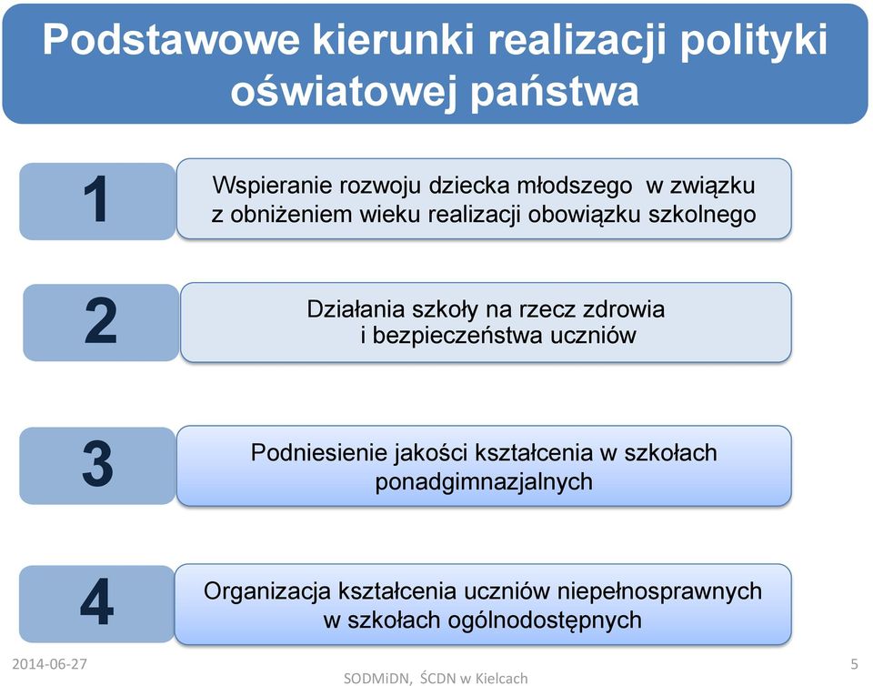 Działania szkoły na rzecz zdrowia i bezpieczeństwa uczniów 3 Podniesienie jakości kształcenia w szkołach
