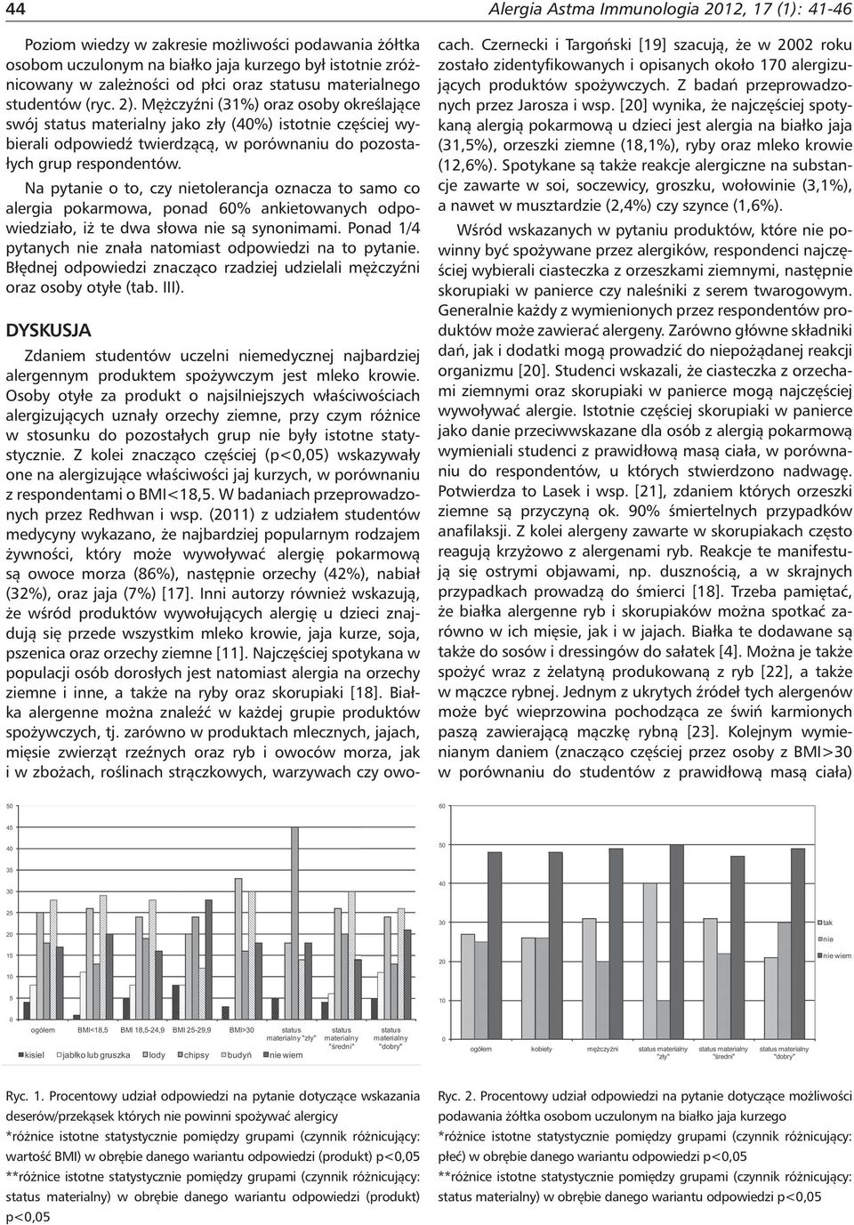 Mężczyźni (31%) oraz osoby określające swój status materialny jako zły (40%) istotnie częściej wybierali odpowiedź twierdzącą, w porównaniu do pozostałych grup respondentów.