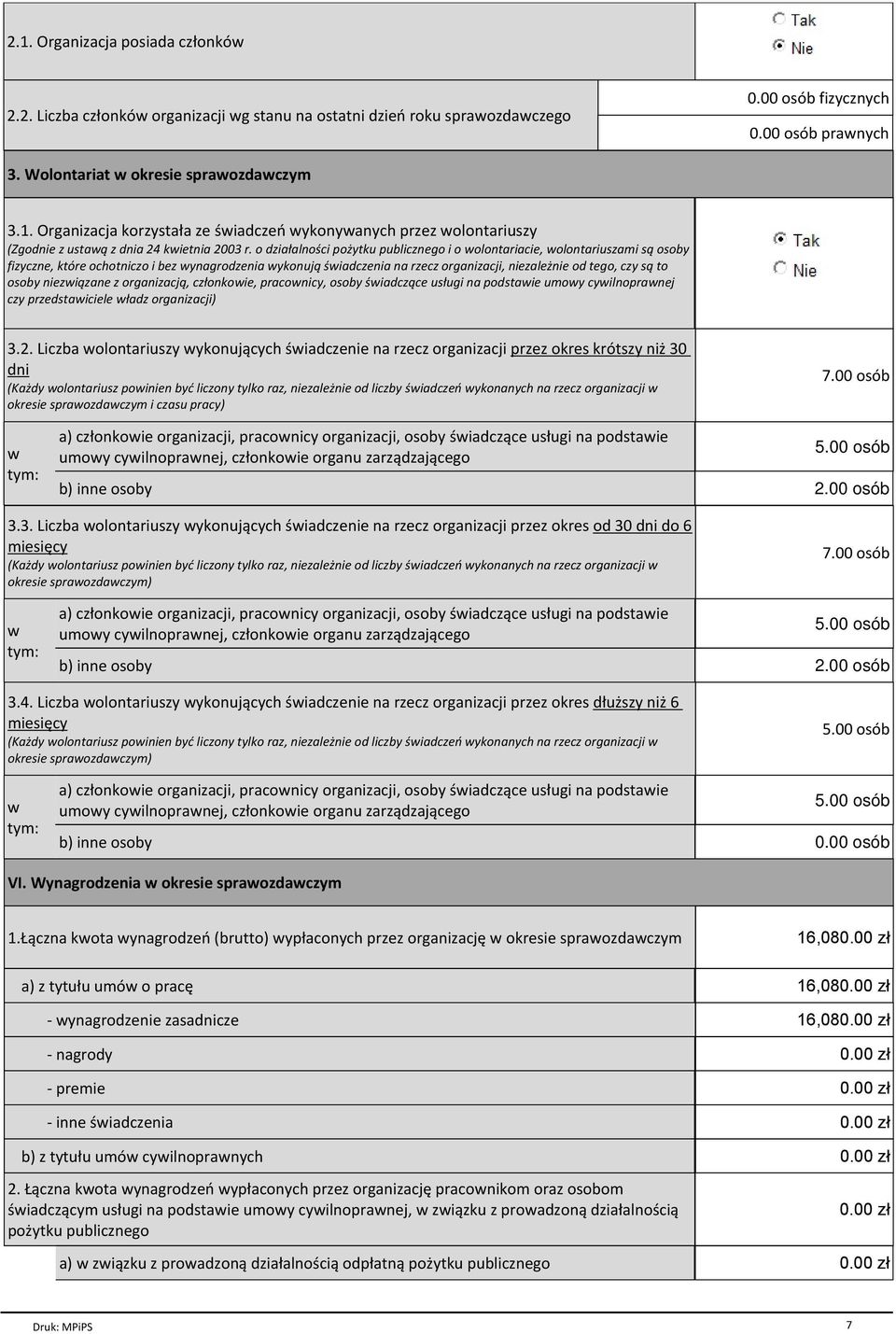 osoby niezwiązane z organizacją, członkowie, pracownicy, osoby świadczące usługi na podstawie umowy cywilnoprawnej czy przedstawiciele władz organizacji) 3.2.