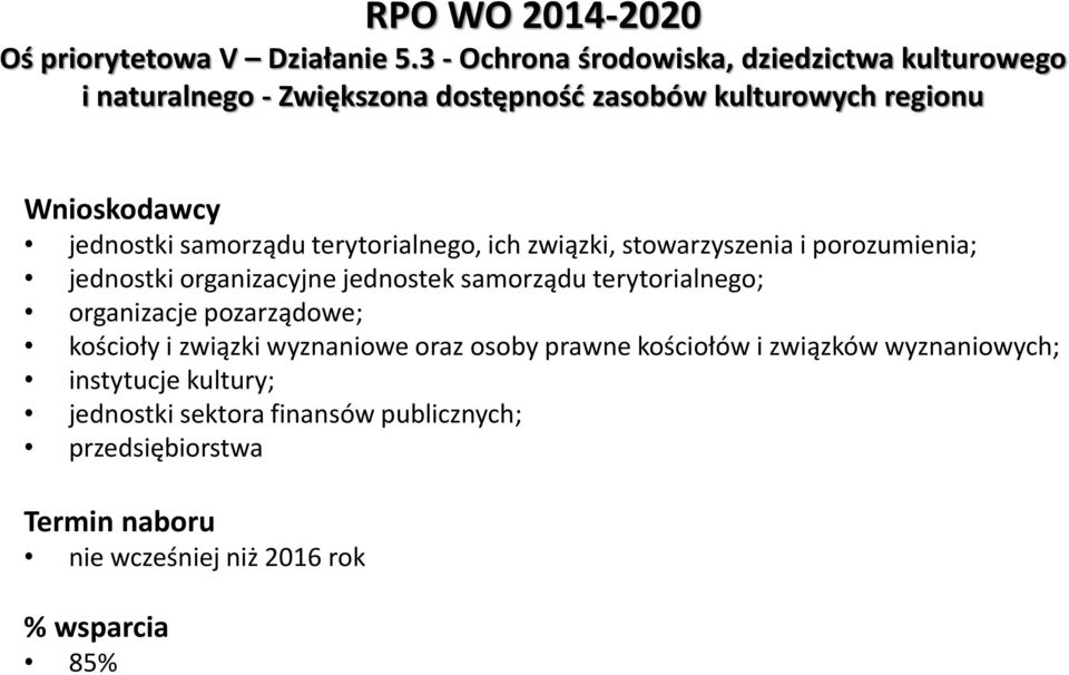 samorządu terytorialnego, ich związki, stowarzyszenia i porozumienia; jednostki organizacyjne jednostek samorządu terytorialnego;