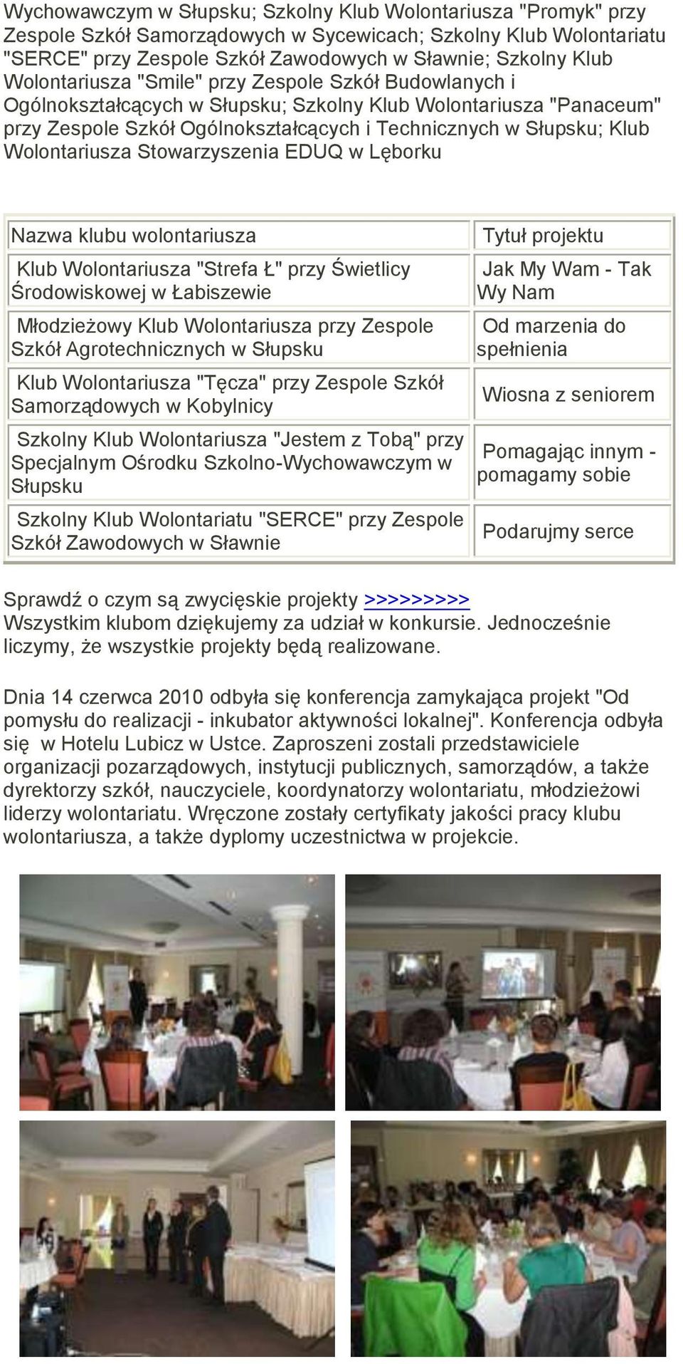 Wolontariusza Stowarzyszenia EDUQ w Lęborku Laureatami konkursu zostali: Nazwa klubu wolontariusza Klub Wolontariusza "Strefa Ł" przy Świetlicy Środowiskowej w Łabiszewie Młodzieżowy Klub