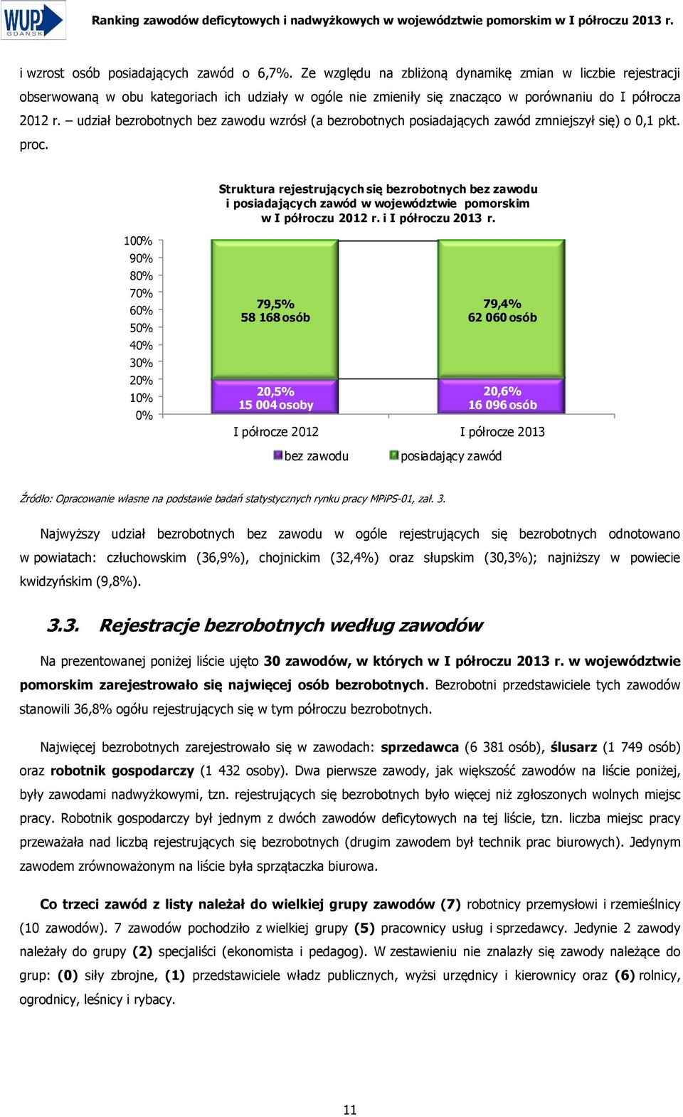 udział bezrobotnych bez wzrósł (a bezrobotnych posiadających zawód zmniejszył się) o 0,1 pkt. proc.