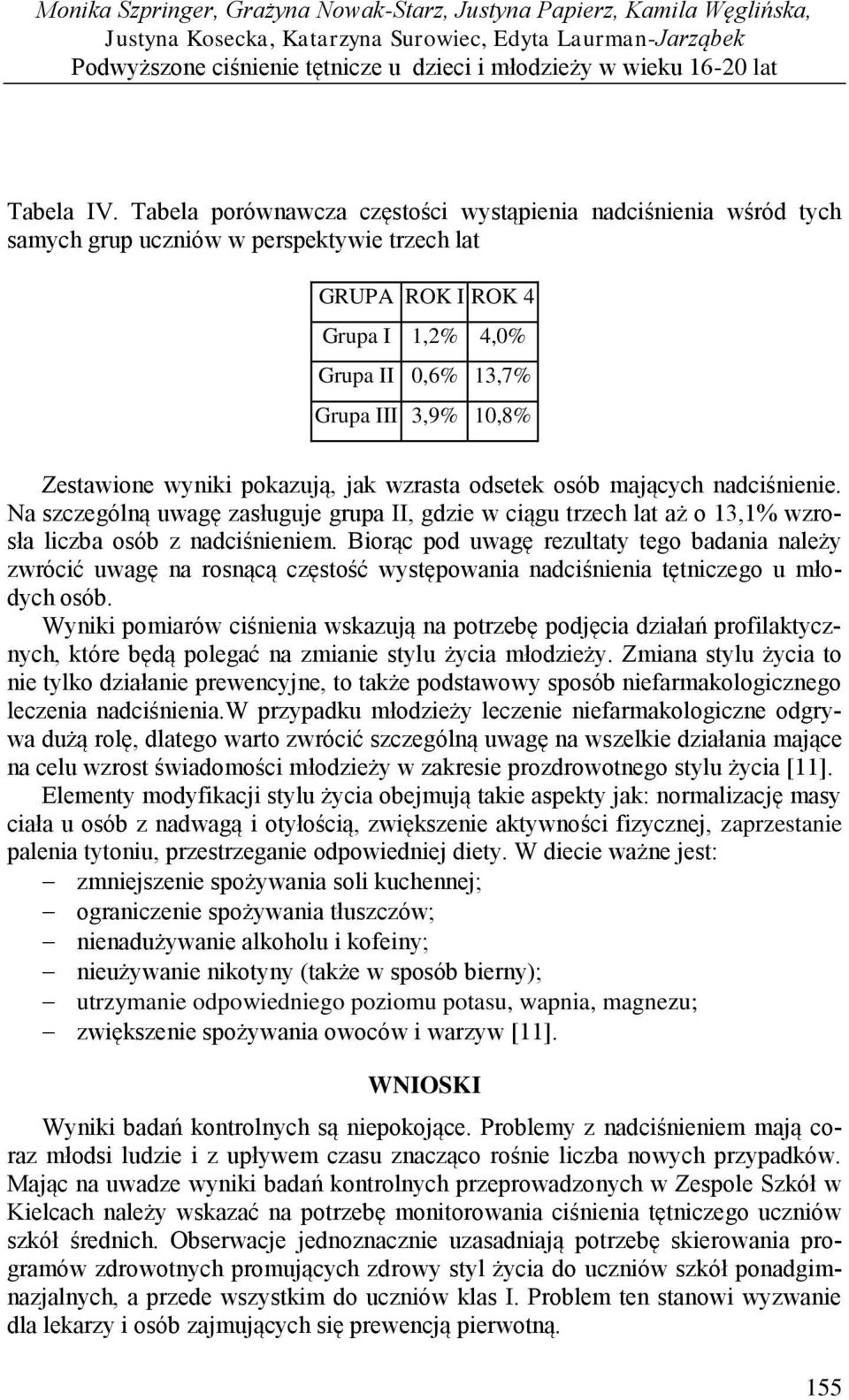 Tabela porównawcza częstości wystąpienia nadciśnienia wśród tych samych grup uczniów w perspektywie trzech lat GRUPA ROK I ROK 4 Grupa I 1,2% 4,0% Grupa II 0,6% 13,7% Grupa III 3,9% 10,8% Zestawione