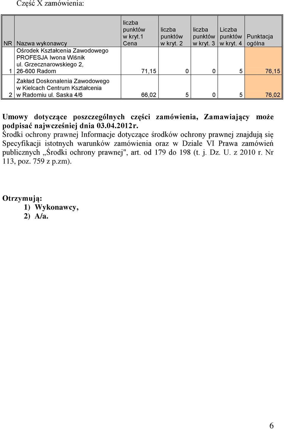 Saska /,0 0 7,0 Umowy dotyczące poszczególnych części zamówienia, Zamawiający może podpisać najwcześniej dnia 0.0.0r.