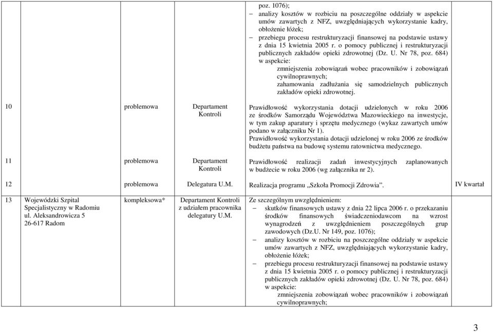 684) w aspekcie: zmniejszenia zobowiza wobec pracowników i zobowiza cywilnoprawnych; zahamowania zadłuania si samodzielnych publicznych zakładów opieki zdrowotnej.
