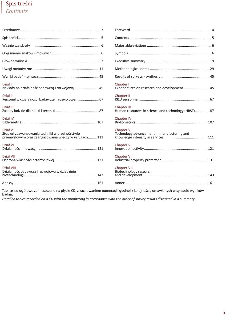 .. 45 Dział II Personel w działalności badawczej i rozwojowej... 67 Dział III Zasoby ludzkie dla nauki i techniki... 87 Dział IV Bibliometria.