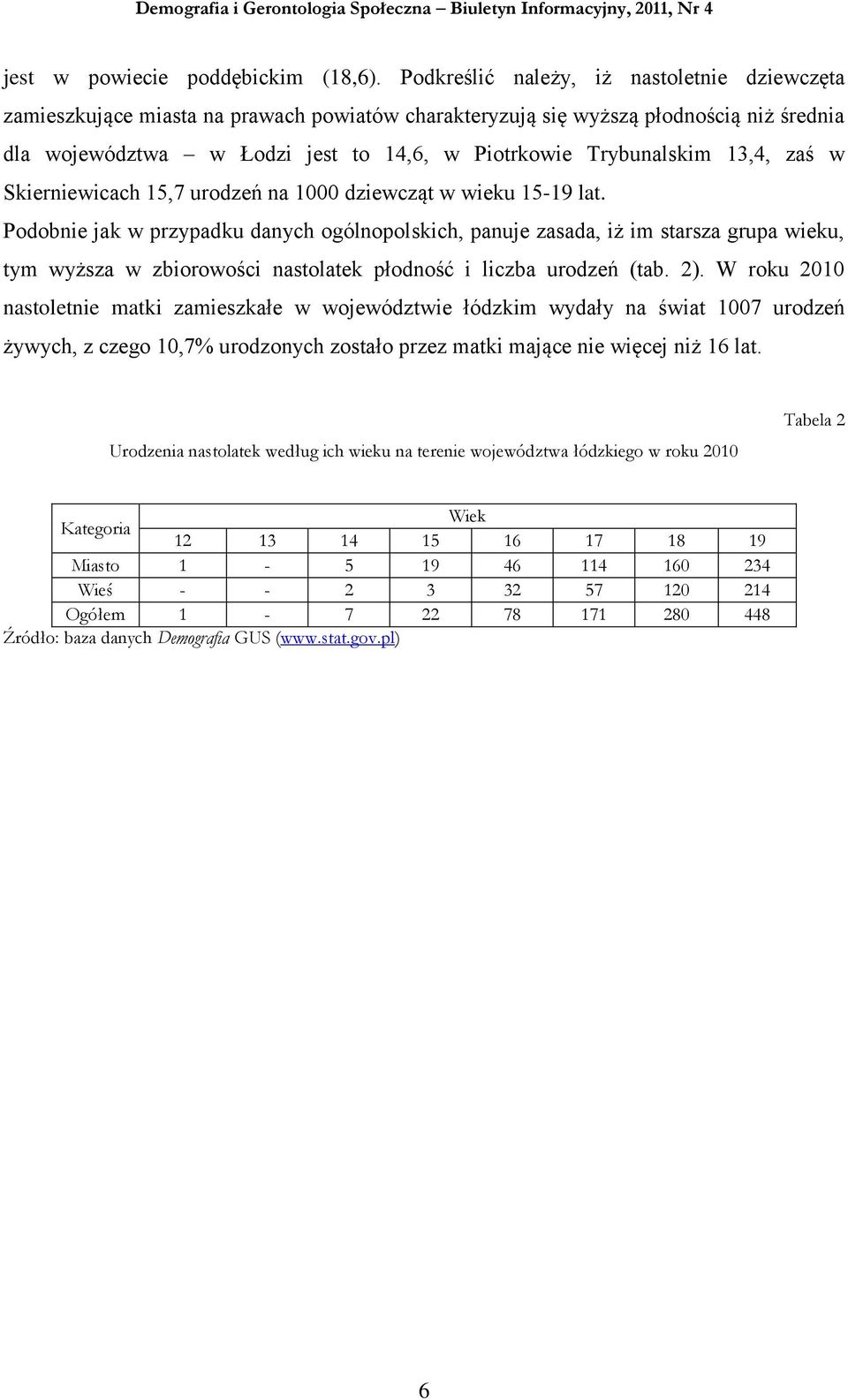 13,4, zaś w Skierniewicach 15,7 urodzeń na 1000 dziewcząt w wieku 15-19 lat.
