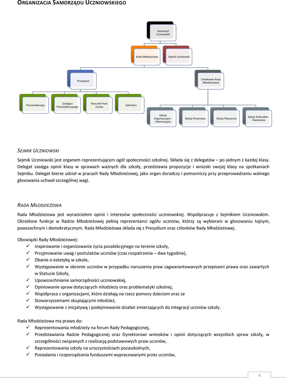 szkolnej. Składa się z delegatów po jednym z każdej klasy. Delegat zasięga opinii klasy w sprawach ważnych dla szkoły, przedstawia propozycje i wnioski swojej klasy na spotkaniach Sejmiku.