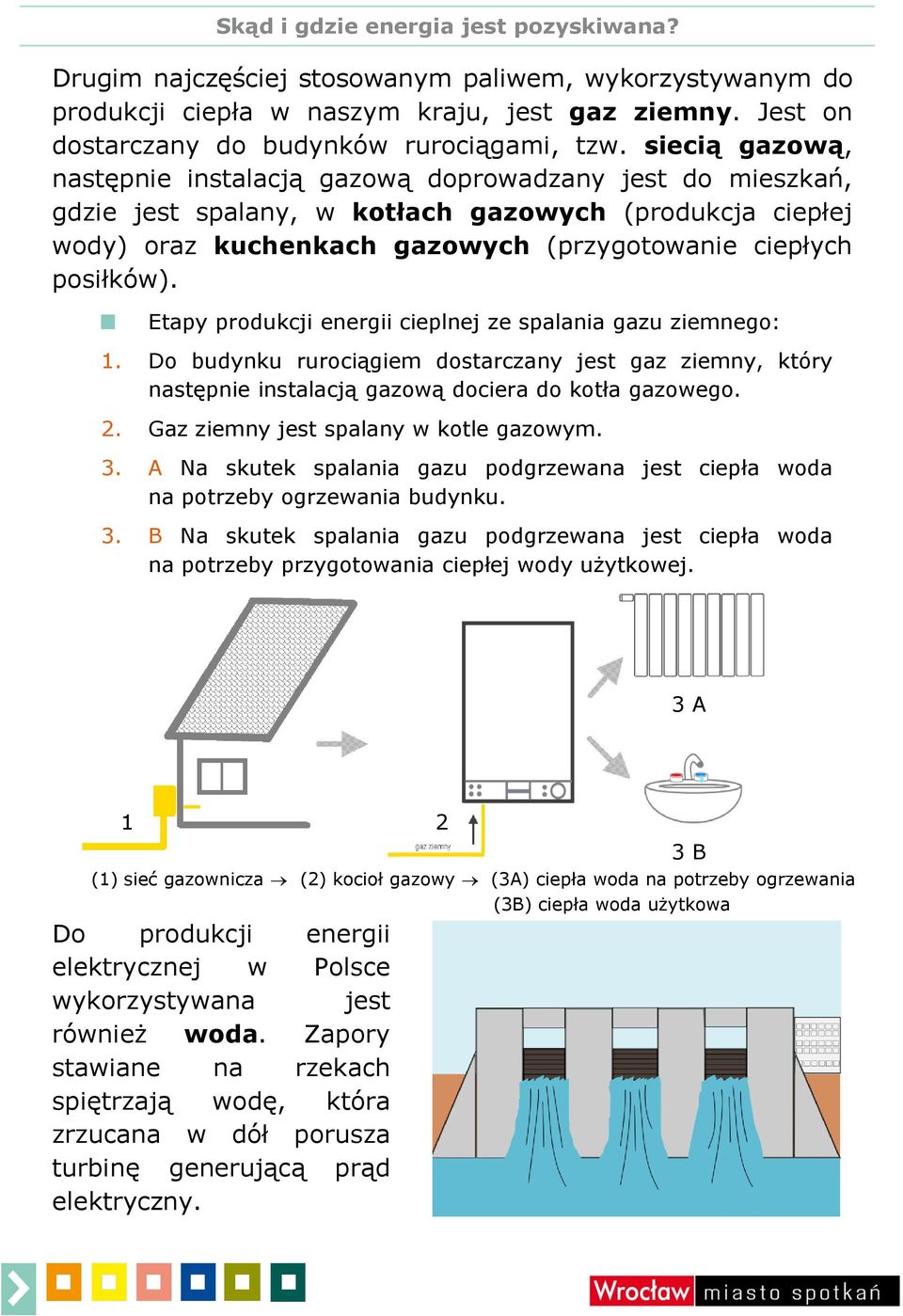 Etapy produkcji energii cieplnej ze spalania gazu ziemnego: 1. Do budynku rurociągiem dostarczany jest gaz ziemny, który następnie instalacją gazową dociera do kotła gazowego. 2.