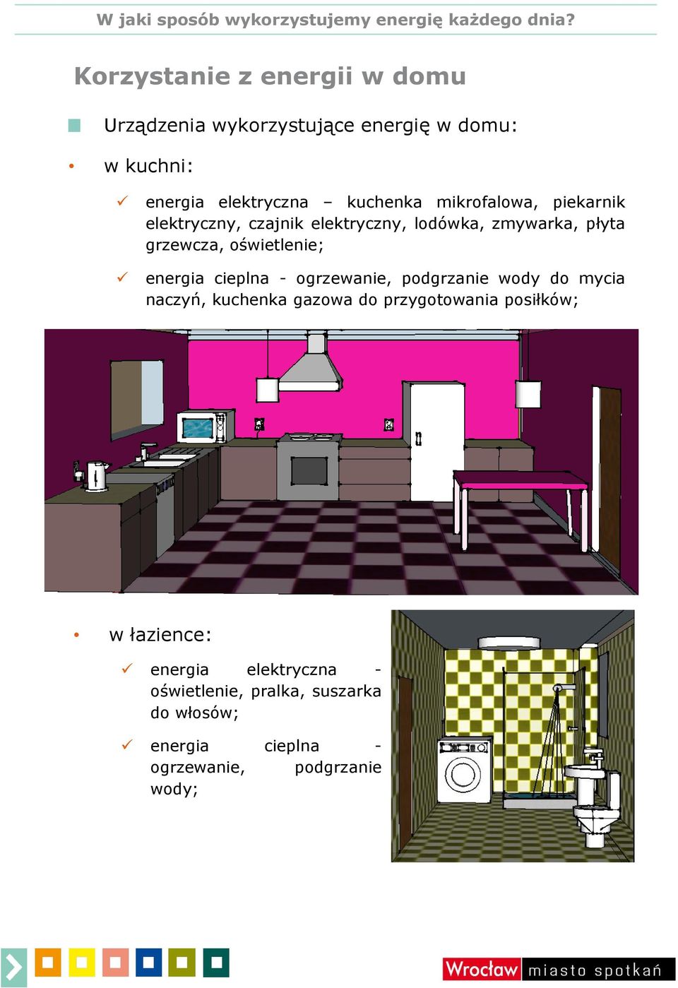 piekarnik elektryczny, czajnik elektryczny, lodówka, zmywarka, płyta grzewcza, oświetlenie; energia cieplna - ogrzewanie,