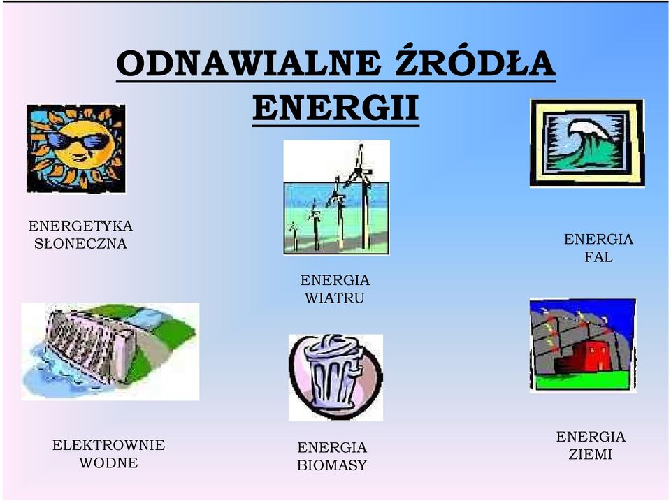 WIATRU ENERGIA FAL ELEKTROWNIE