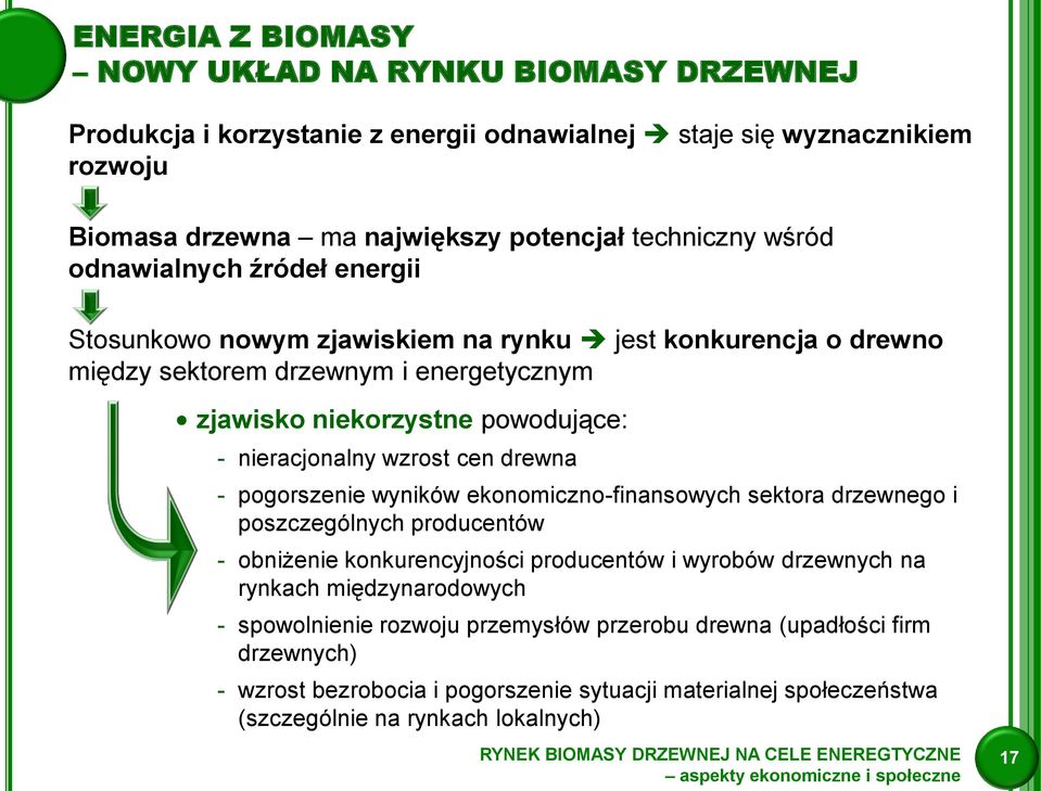 wzrost cen drewna - pogorszenie wyników ekonomiczno-finansowych sektora drzewnego i poszczególnych producentów - obniżenie konkurencyjności producentów i wyrobów drzewnych na rynkach