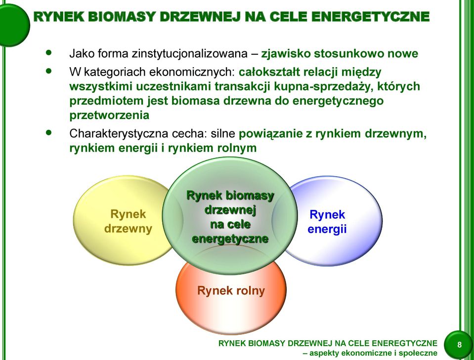 których przedmiotem jest biomasa drzewna do energetycznego przetworzenia Charakterystyczna cecha: silne