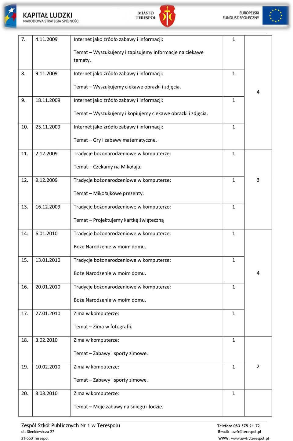 0. 5..009 Internet jako źródło zabawy i informacji: Temat Gry i zabawy matematyczne....009 Tradycje bożonarodzeniowe w komputerze: Temat Czekamy na Mikołaja.. 9.