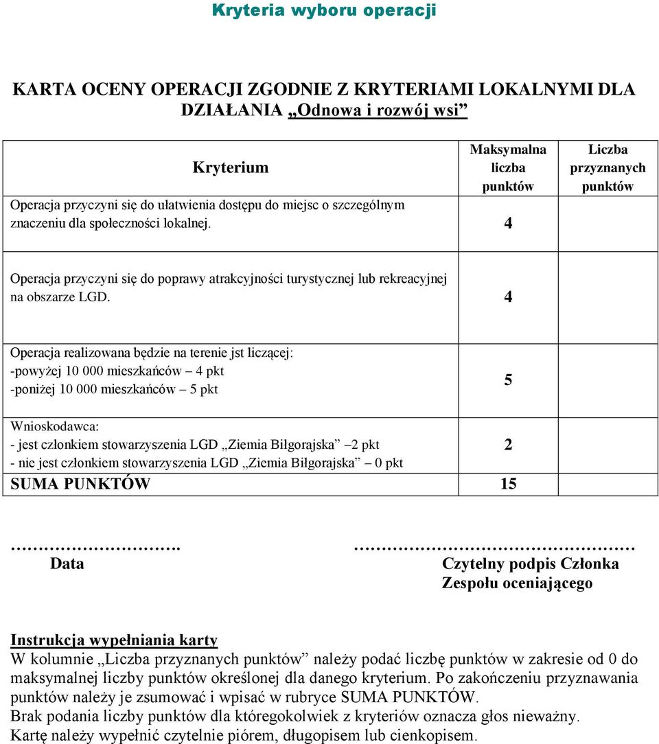 4 Operacja realizowana będzie na terenie jst liczącej: -powyżej 10 000 mieszkańców 4 pkt -poniżej 10 000 mieszkańców 5 pkt 5 - jest członkiem stowarzyszenia LGD Ziemia Biłgorajska pkt - nie jest