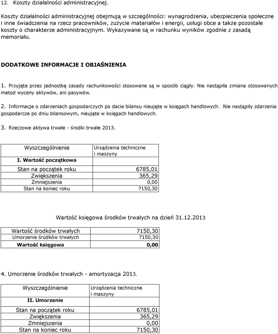 pozostałe koszty o charakterze administracyjnym. Wykazywane są w rachunku wyników zgodnie z zasadą memoriału. DODATKOWE INFORMACJE I OBJAŚNIENIA 1.