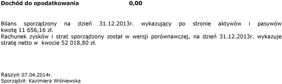 Rachunek zysków i strat sporządzony został w wersji porównawczej, na dzień 31.
