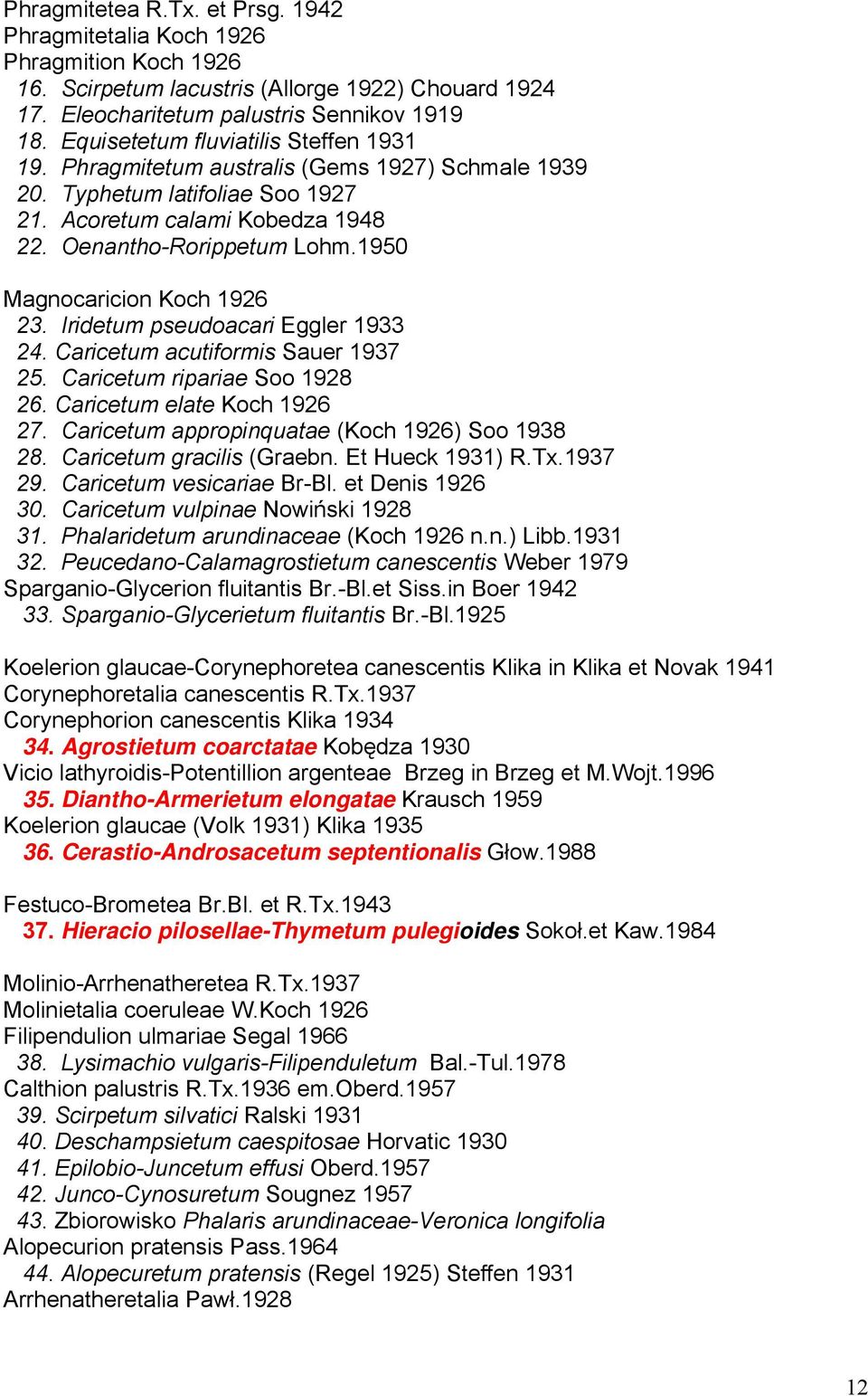 1950 Magnocaricion Koch 1926 23. Iridetum pseudoacari Eggler 1933 24. Caricetum acutiformis Sauer 1937 25. Caricetum ripariae Soo 1928 26. Caricetum elate Koch 1926 27.