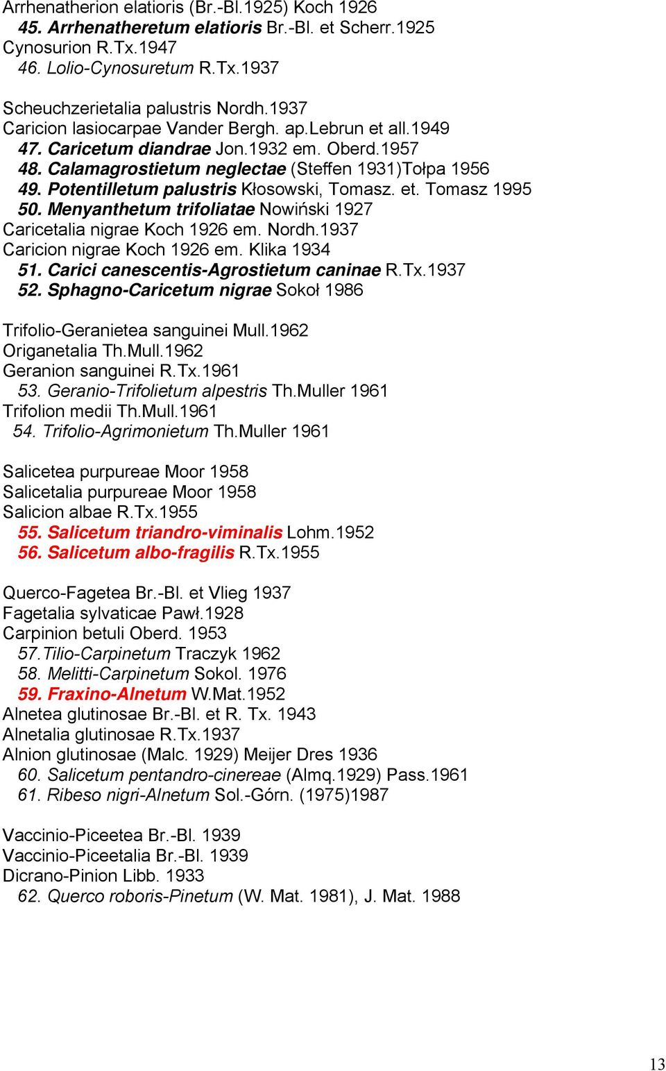 Potentilletum palustris Kłosowski, Tomasz. et. Tomasz 1995 50. Menyanthetum trifoliatae Nowiński 1927 Caricetalia nigrae Koch 1926 em. Nordh.1937 Caricion nigrae Koch 1926 em. Klika 1934 51.