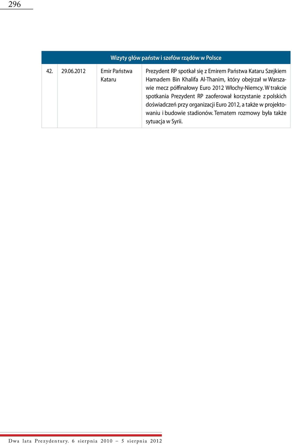 Al-Thanim, który obejrzał w Warszawie mecz półfinałowy Euro 2012 Włochy-Niemcy.