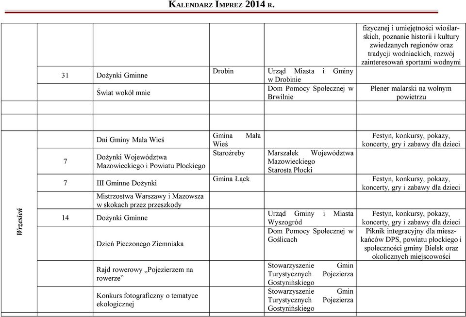 Warszawy i Mazowsza w skokach przez przeszkody 14 Dożynki Gminne Dzień Pieczonego Ziemniaka Rajd rowerowy Pojezierzem na rowerze Konkurs fotograficzny o tematyce ekologicznej Gmina Mała Wieś