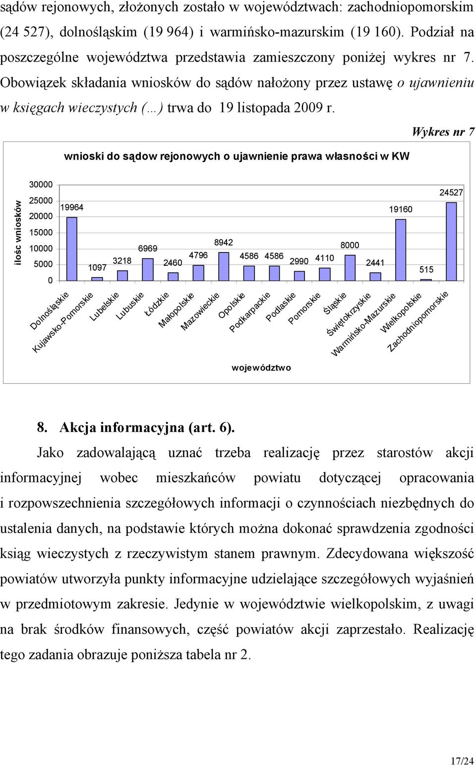 Obowiązek składania wniosków do sądów nałożony przez ustawę o ujawnieniu w księgach wieczystych ( ) trwa do 19 listopada 2009 r.