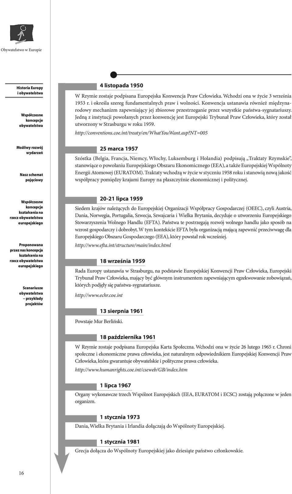Jedną z instytucji powołanych przez konwencję jest Europejski Trybunał Praw Człowieka, który został utworzony w Strasburgu w roku 1959. http://conventions.coe.int/treaty/en/whatyouwant.