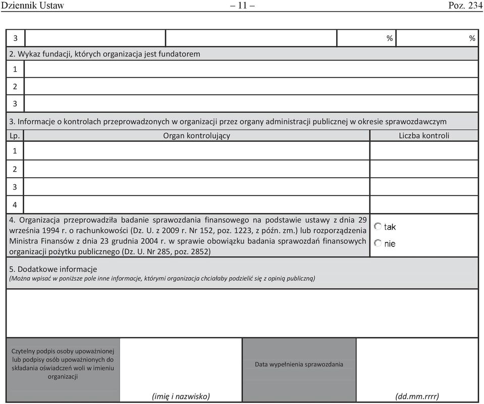 Organizacja przeprowadziła bada sprawozdania finansowego na podstawie ustawy z dnia 9 września 994 r. o rachunkowości (Dz. U. z 009 r. Nr 5, poz. 3, z późn. zm.