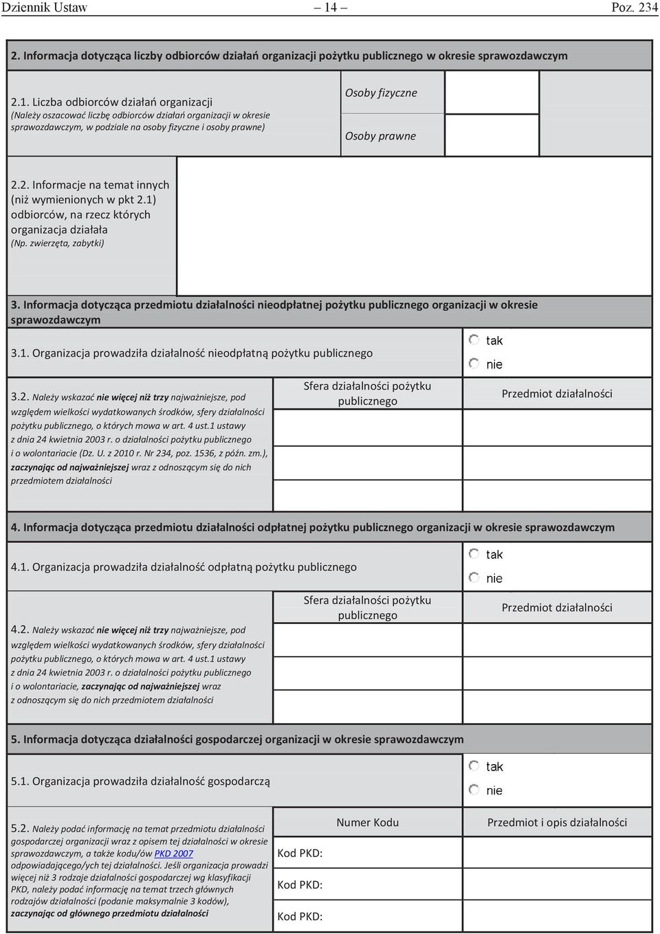 . Informacje na temat innych (niż wymienionych w pkt.) odbiorców, na rzecz których organizacja działała (Np. zwierzęta, zabytki) 3.