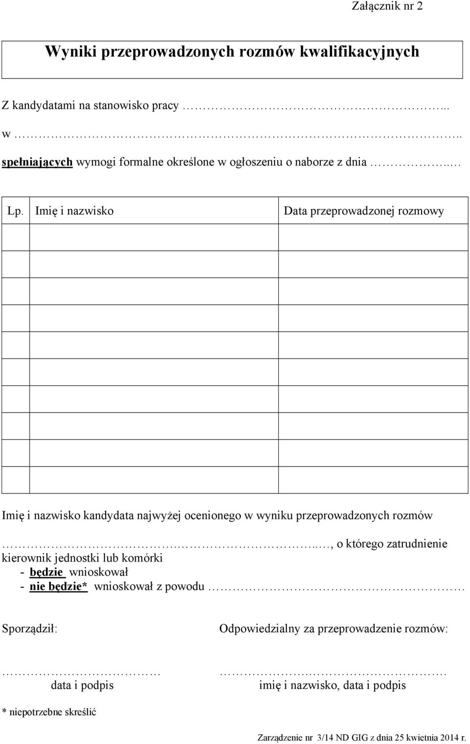 Imię i nazwisko Data przeprowadzonej rozmowy Imię i nazwisko kandydata najwyżej ocenionego w wyniku przeprowadzonych rozmów.