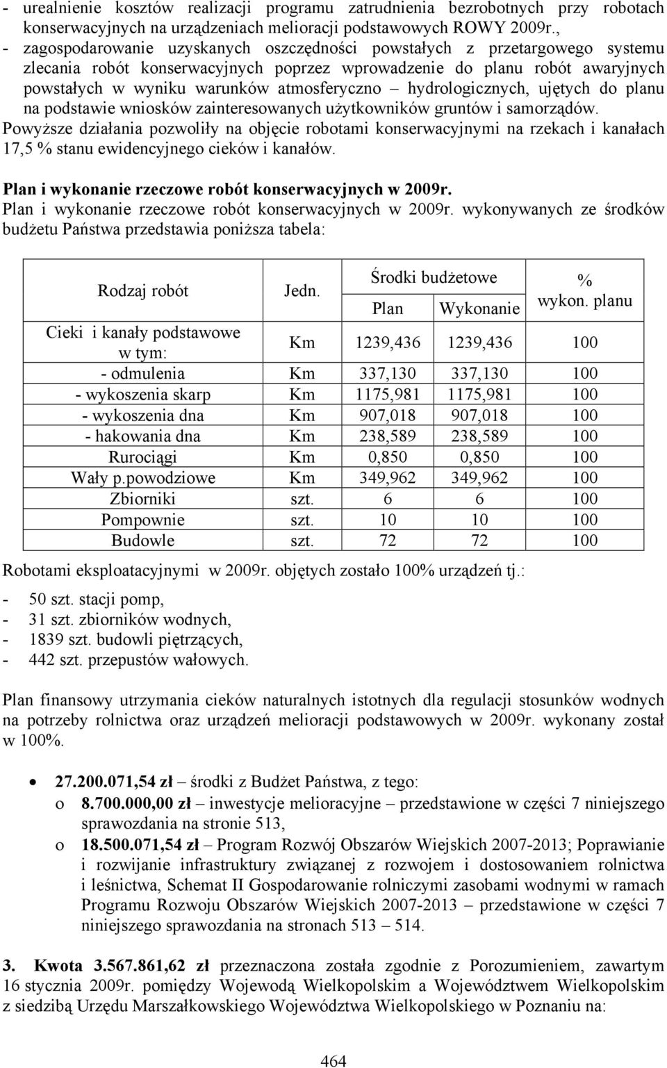 atmosferyczno hydrologicznych, ujętych do planu na podstawie wniosków zainteresowanych użytkowników gruntów i samorządów.