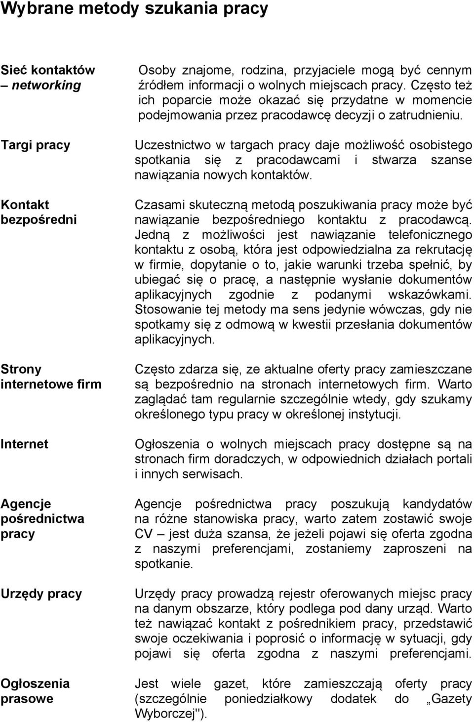 Uczestnictwo w targach pracy daje możliwość osobistego spotkania się z pracodawcami i stwarza szanse nawiązania nowych kontaktów.