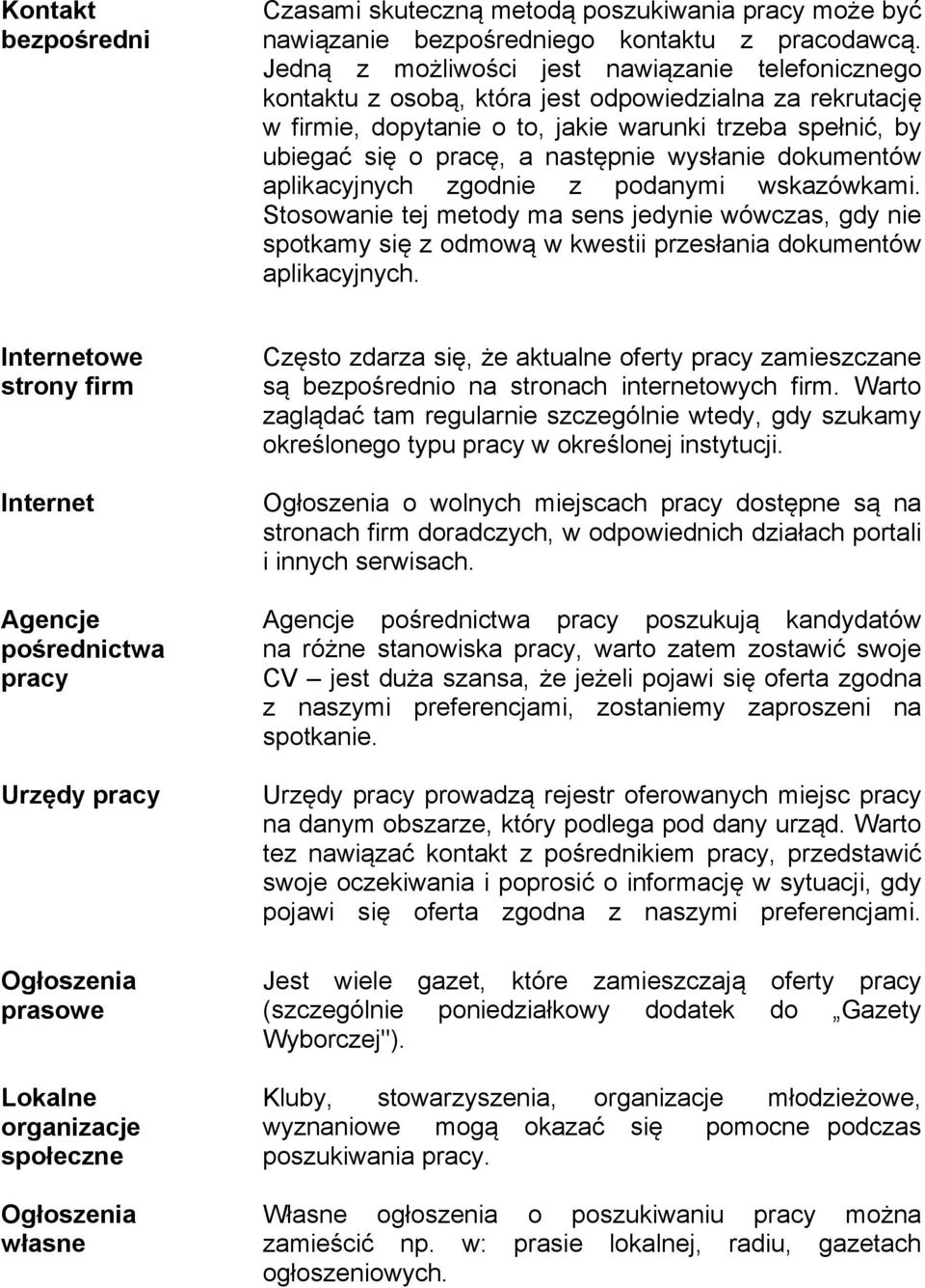 wysłanie dokumentów aplikacyjnych zgodnie z podanymi wskazówkami. Stosowanie tej metody ma sens jedynie wówczas, gdy nie spotkamy się z odmową w kwestii przesłania dokumentów aplikacyjnych.