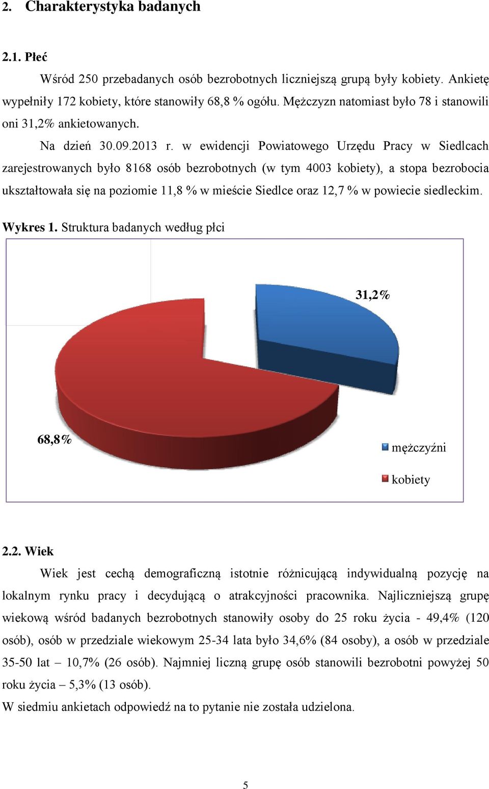 w ewidencji Powiatowego Urzędu Pracy w Siedlcach zarejestrowanych było 8168 osób bezrobotnych (w tym 4003 kobiety), a stopa bezrobocia ukształtowała się na poziomie 11,8 % w mieście Siedlce oraz 12,7