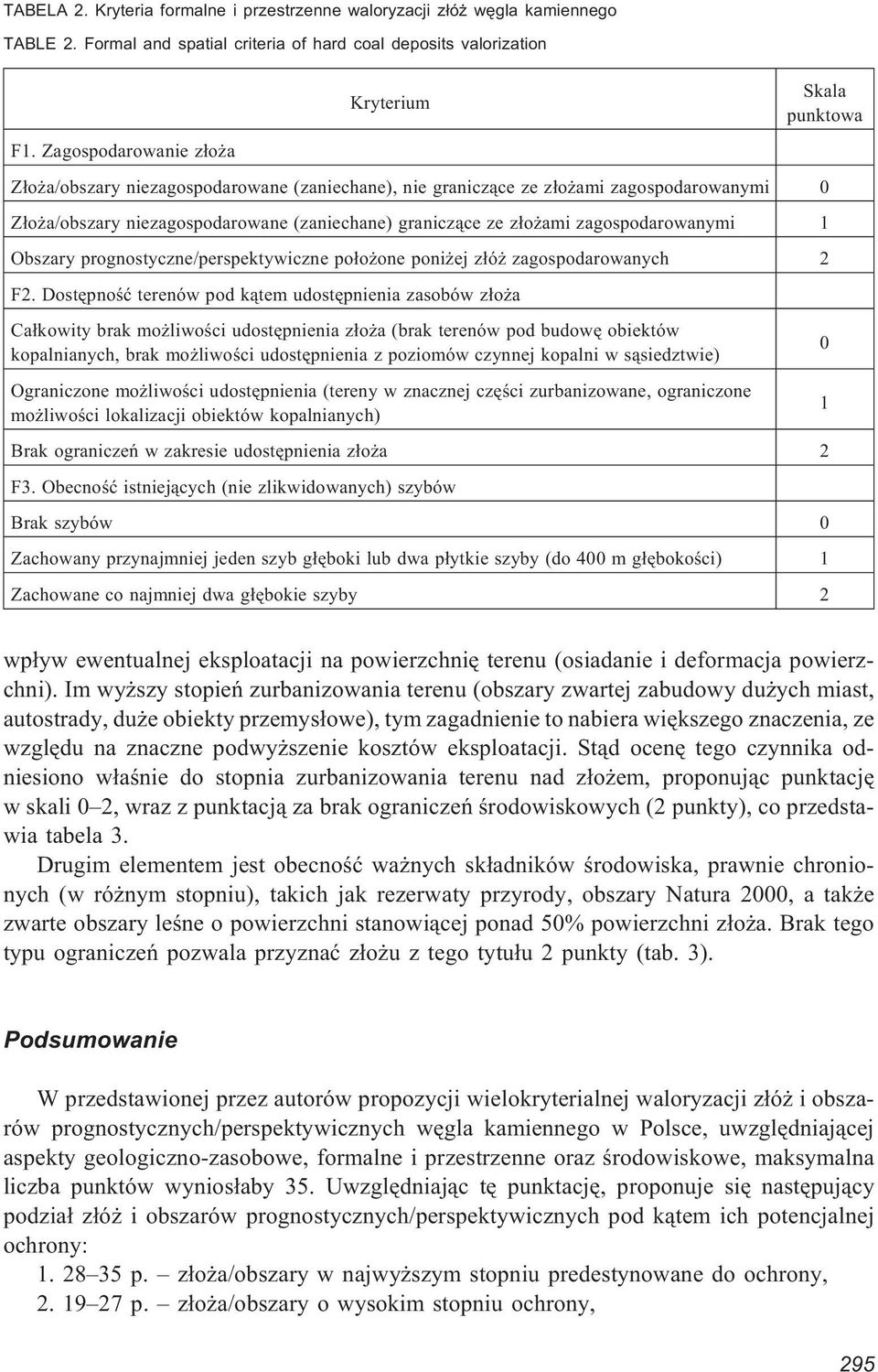 zagospodarowanymi 1 Obszary prognostyczne/perspektywiczne po³o one poni ej z³ó zagospodarowanych 2 F2.